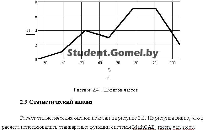 заказать диплом в гомеле
