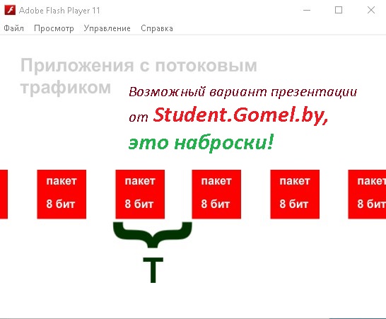 Курсовые работы Гомель