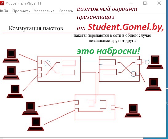 Курсовые работы Гомель