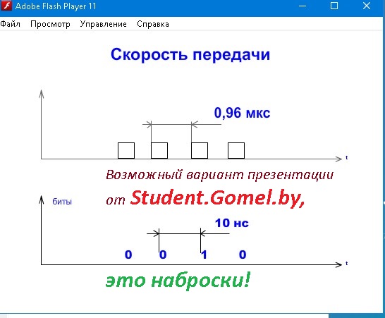 Курсовые работы Гомель